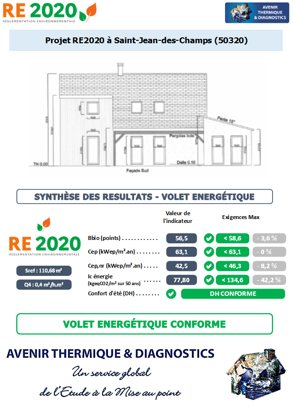 RE2020 - Avenir Thermique - 50320 Saint-Jean-des-Champs Manche Etude thermique RE2020 + ACV à Saint-Jean-des-Champs 50320