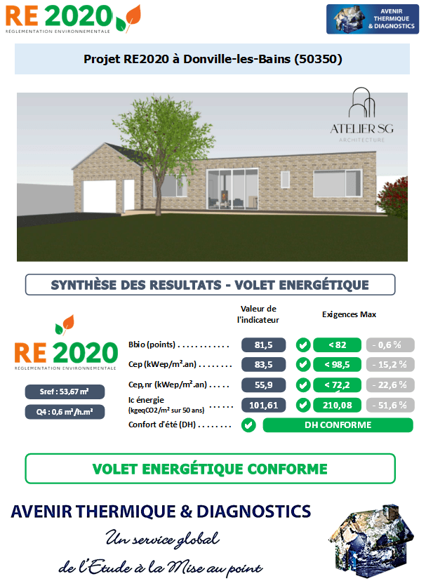 Etude thermique RE2020 + ACV à Donville-les-Bains 50350