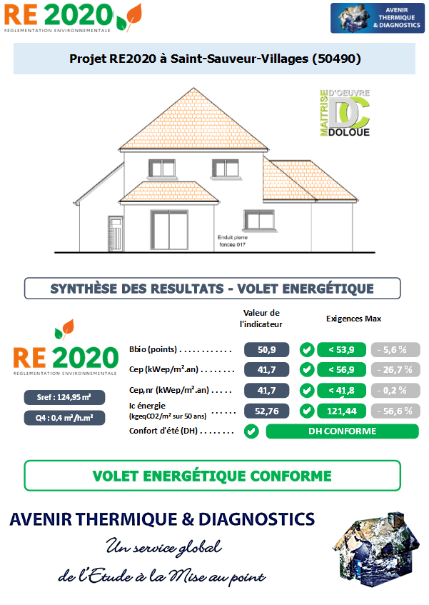 Etude thermique RE2020 + ACV à Saint-Sauveur-Villages 50490