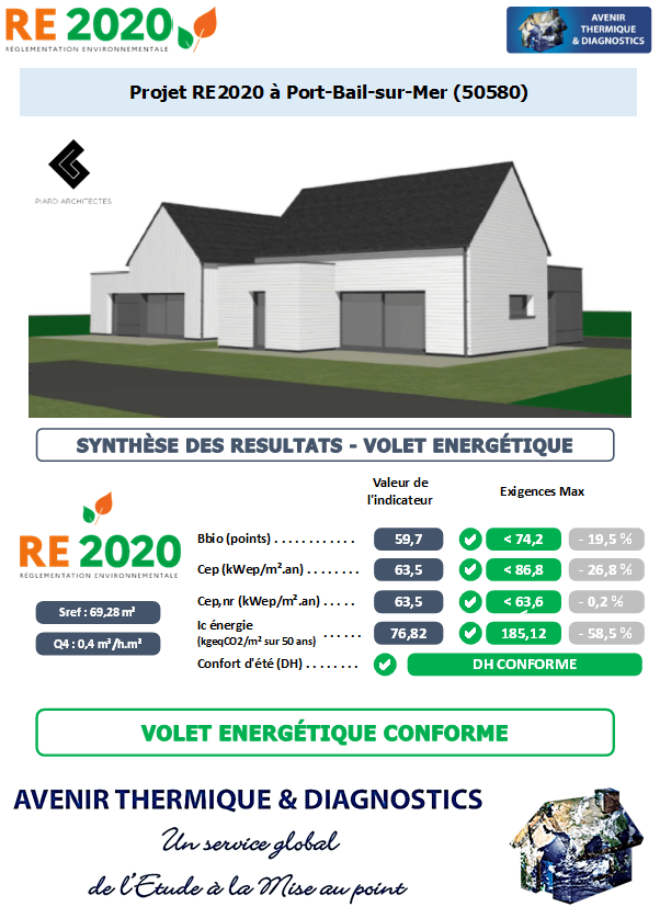 Etude thermique RE2020 + ACV à Port-Bail-sur-Mer 50580