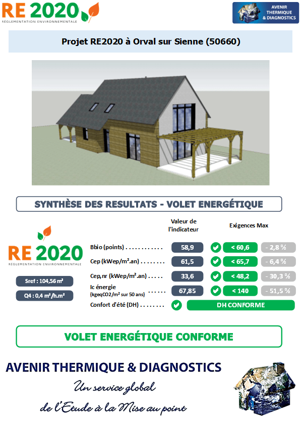 Etude thermique RE2020 + ACV à Orval sur Sienne 50660