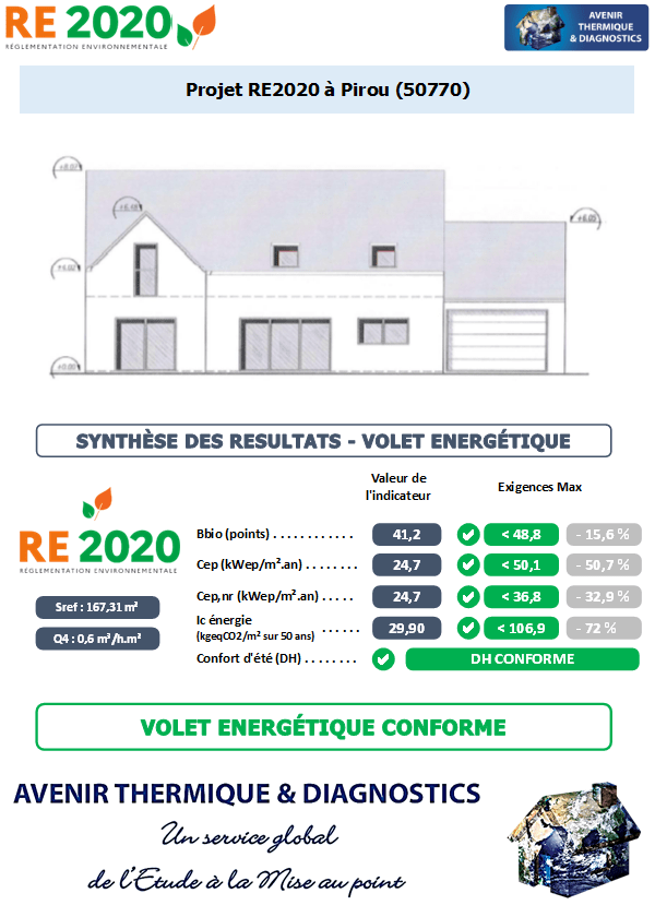 RE2020 - Avenir Thermique - 50770 Pirou Manche - Agence d'Architecture MONNIN VIEL Etude thermique RE2020 + ACV à Pirou 50770