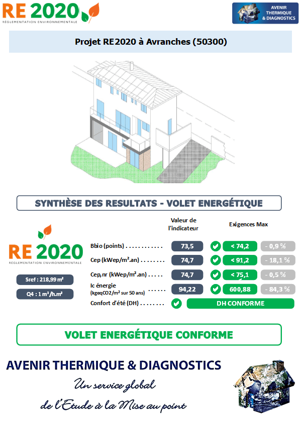 Etude thermique RE2020 + ACV à Avranches 50300