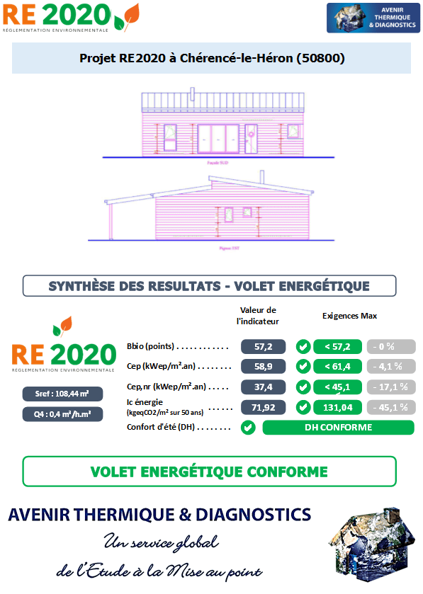 Etude thermique RE2020 + ACV à Chérencé-le-Héron 50800