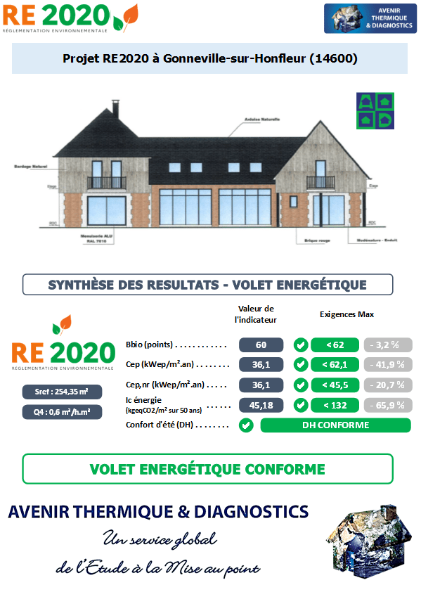 RE2020 - Avenir Thermique - 14600 Gonneville-sur-Honfleur Calvados - ALPLANS DESIGN Etude thermique RE2020 + ACV à Gonneville-sur-Honfleur 14600