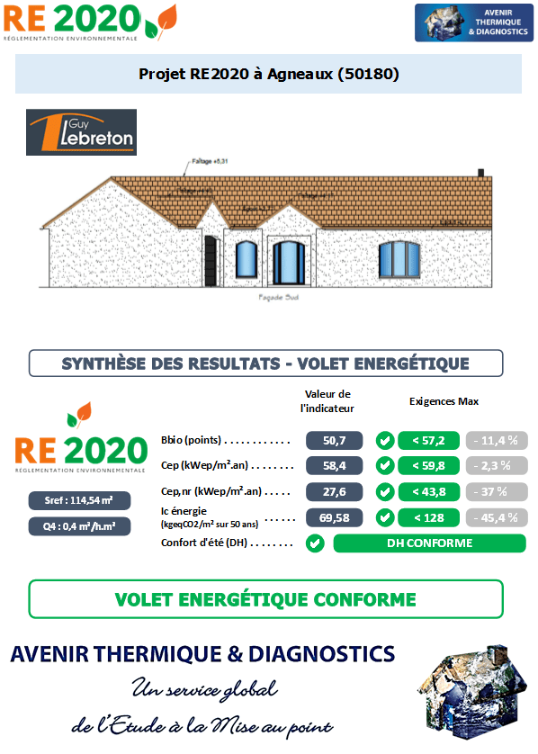Etude thermique RE2020 + ACV à Agneaux 50180