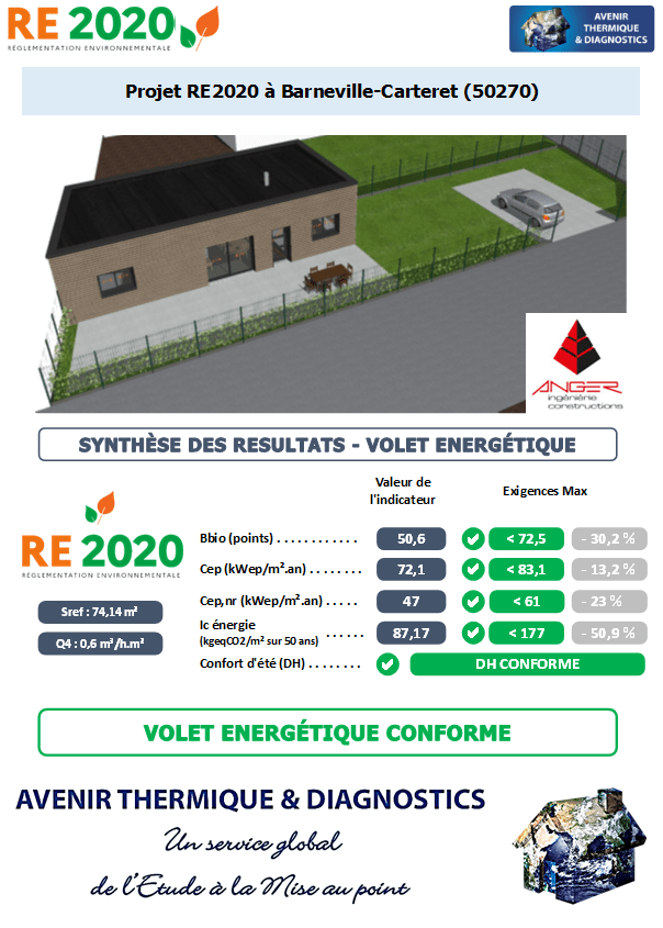 Etude thermique RE2020 + ACV à Barneville-Carteret 50270