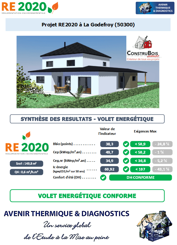 Etude thermique RE2020 + ACV à La Godefroy 50300