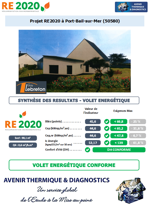 Etude thermique RE2020 + ACV à Port-Bail-sur-Mer 50580