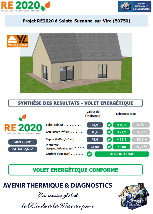 Etude thermique RE2020 + ACV à Sainte-Suzanne-sur-Vire 50750