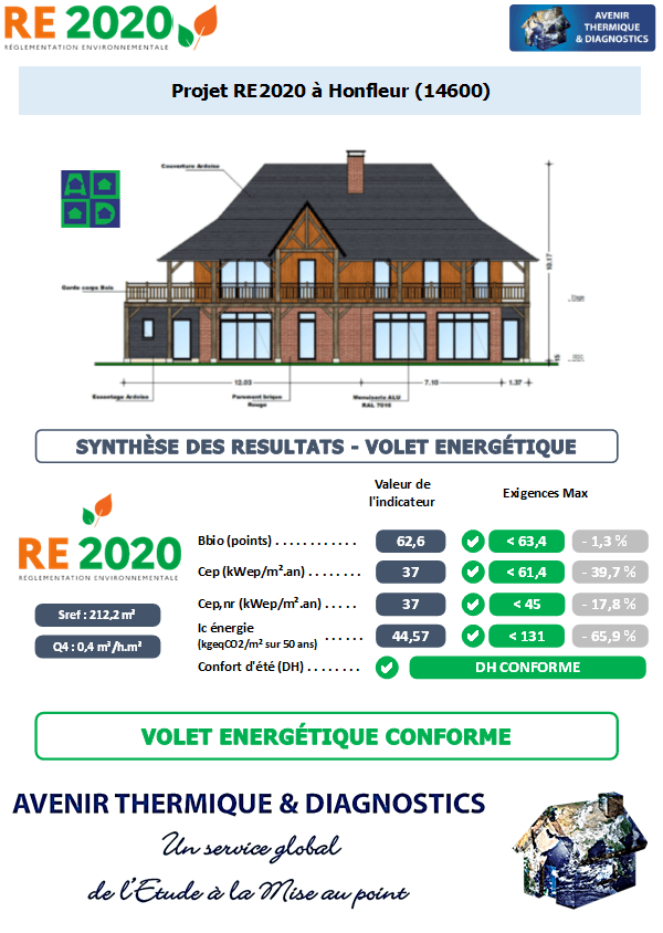 Etude thermique RE2020 + ACV à Honfleur 14600