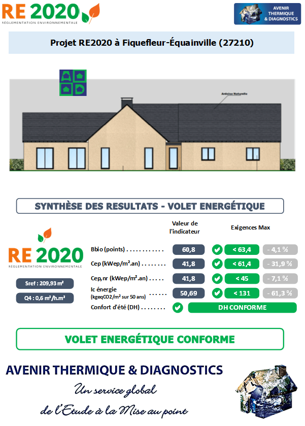 RE2020 - Avenir Thermique - 27210 Fiquefleur-Équainville Eure - ALPLANS DESIGN Etude thermique RE2020 + ACV à Fiquefleur-Équainville 27210