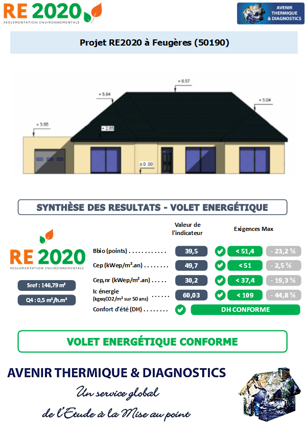 Etude thermique RE2020 + ACV à Feugères 50190