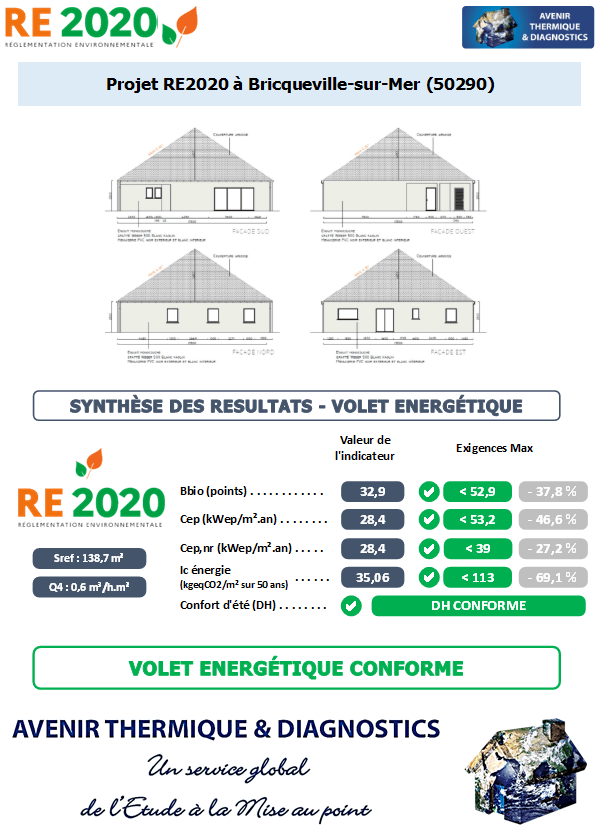 RE2020 - Avenir Thermique - 50290 Bricqueville-sur-Mer Manche Etude thermique RE2020 + ACV à Bricqueville-sur-Mer 50290