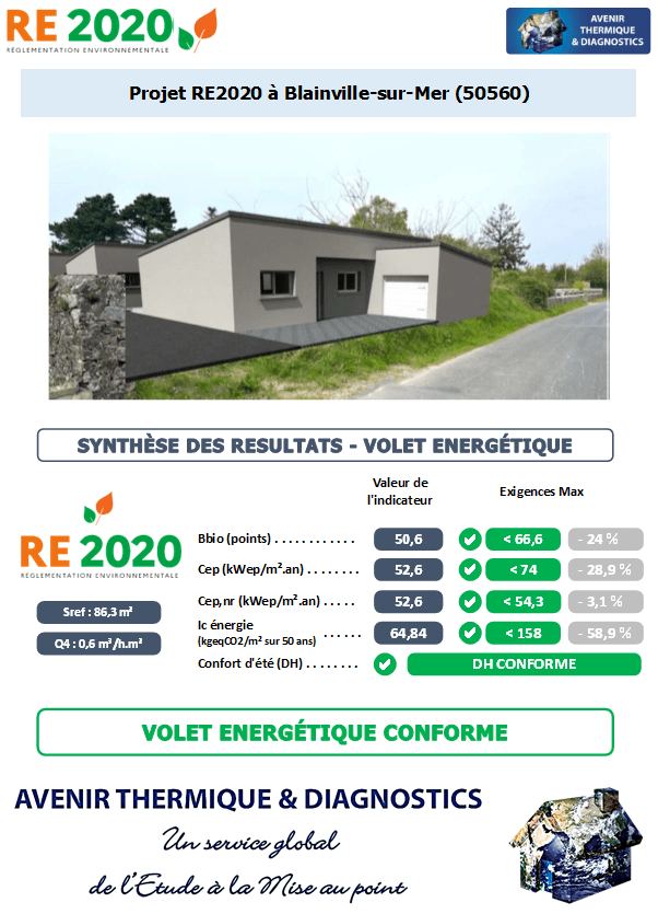Etude thermique RE2020 + ACV à Blainville-sur-Mer 50560
