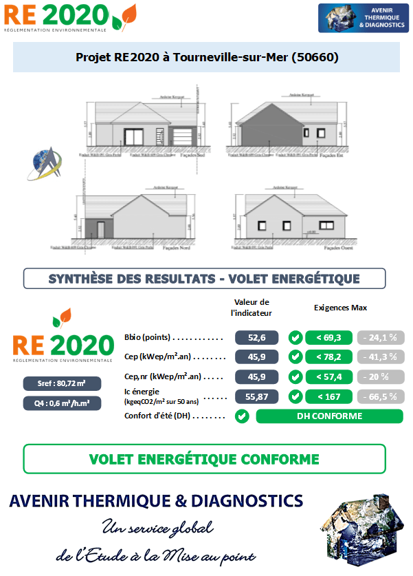 Etude thermique RE2020 + ACV à Tourneville-sur-Mer 50660