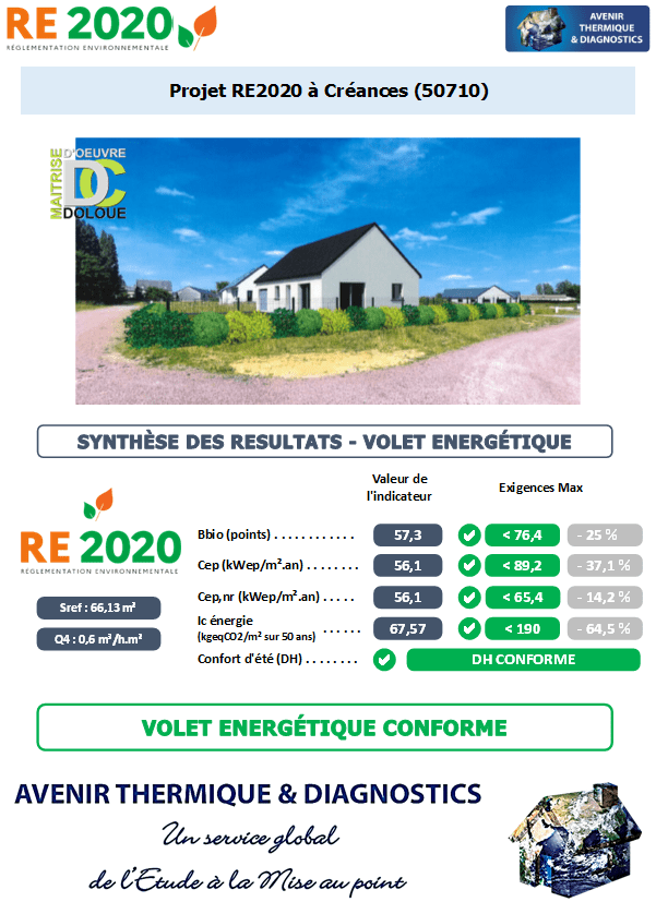 RE2020 - Avenir Thermique - 50710 Créances Manche - DOLOUE MAITRISE D'OEUVRE Etude thermique RE2020 + ACV à Créances 50710