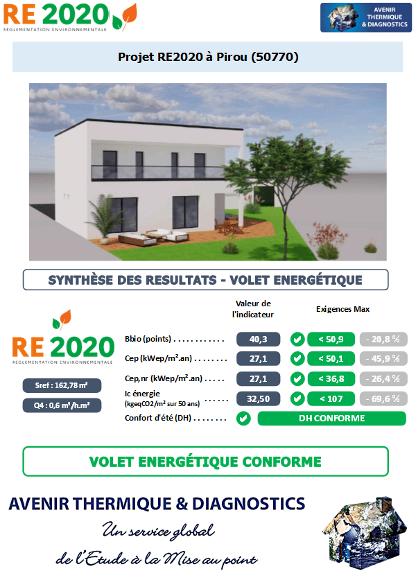 Etude thermique RE2020 + ACV à Pirou 50770