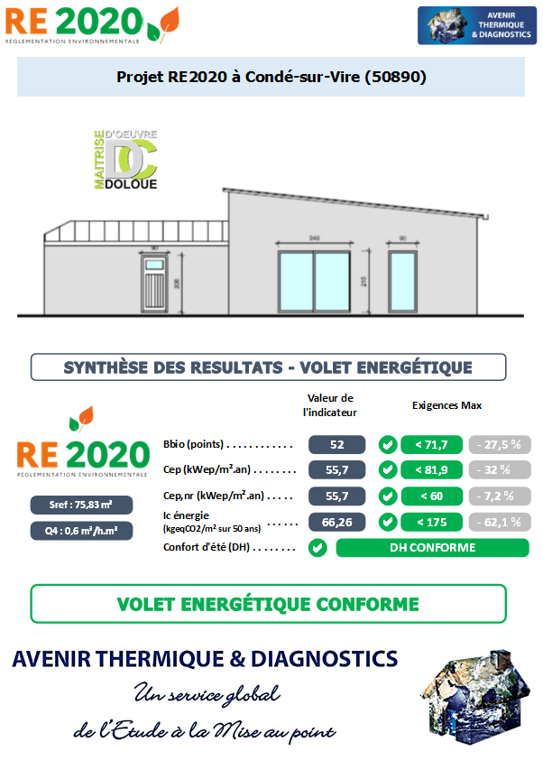 Etude thermique RE2020 + ACV à Condé-sur-Vire 50890